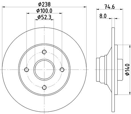 MDC874