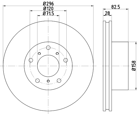MDC2471