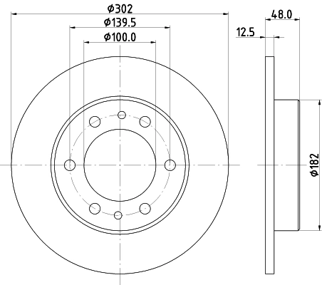 MDC880