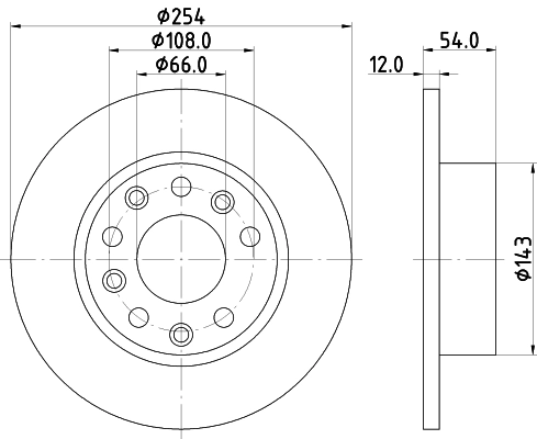 MDC871