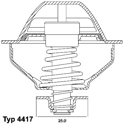 5 0403 1212
