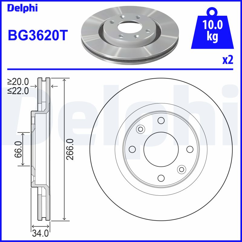BG3620T