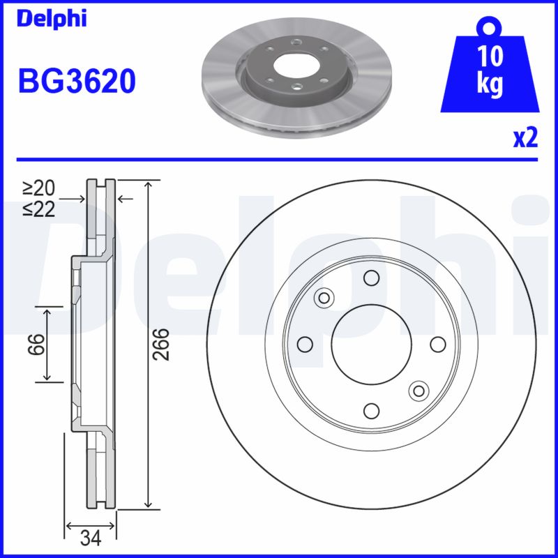 BG3620
